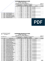 Resultados Por Especialidad - Sumativo 02 Cepus 2024-I