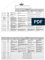 Test Planner - Phase-01 For CF+OYM - AY-2023-2024