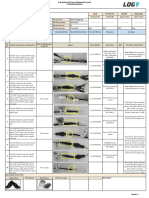 Process and Product Audit Check List