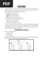 Simple Present Tense With Unsolved Excercise