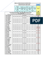 A. D. Marksheet - Sem 7 - Final Internal 26-10-21