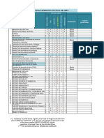 Checklist-Et Segun Seace VF