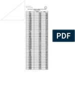 Precio Promedio Diario Del Dólar