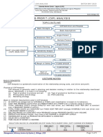 MS05 - Cost-Volume-Profit (CVP) Analysis