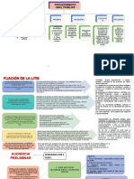 Juicio Oral Familiar