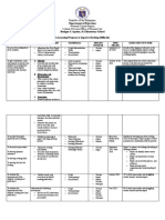 Reading Action Plan - Grade 1 Ay 2022-2023