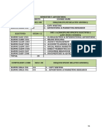 Sem 5 Syllabus