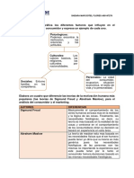 Dotel Flores Sheara Mar Comportamiento Del Consumidor