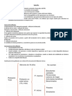 Macroeconomia Apuntes Uca