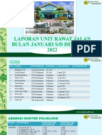 NEW - LAP0RAN - JAN-DES - 2022... (Bulan April)