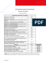 Licenciaturas Tabela Propinas Licenciaturas 2324