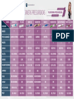 Quadro Comparativo de Canetas Pressurizadas: Plataforma Pressurizada