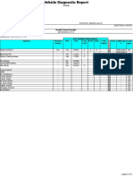 Health Check Printing (S821-10)