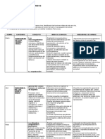 Distribucion Anual de Contenidos CS Nat 5to