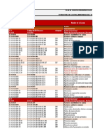 Catalogo de Ayuda para Casificación SUBGRUPOS 2022