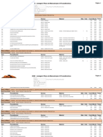 25.003 Listagem Plano de Manutenção X Procedimentos