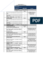 Formulario c-2 Condiciones Adicionales