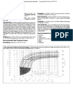 238 / Heat Treater's Guide