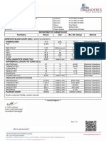 LabTest 01jan2023