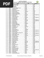 Voters List Town Planners-Elections 2023