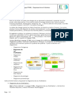 IT - Activité - Diagramme de Cas D'utilisation