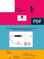 Micrófonos 1. Definición y Clasificación V4