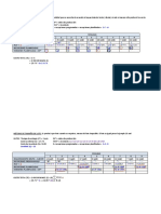 Método Lote Por Lote, Tamaño de Lote (Q), Menor Costo Total (LTC) y Menor Costo Unitario (Luc)