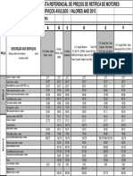 Lista Referencial de Preços de Retífica de Motores Serviços Avulsos - Valores Ano 2015