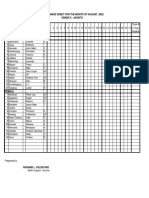 Attendance Sheet (August)