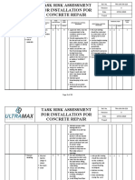 Risk Assessment For Concrete Repair Work