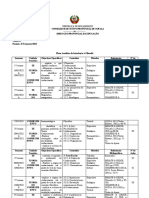 Plano Analitico de Filosofia 11 Classe