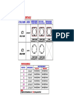 Column & Footing Details