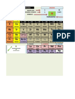 Tabla Periodica Interactiva