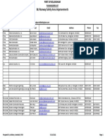 RSA Plan Holders List - 202105181818527956