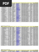 Prequalificationlist Byclass9!8!16