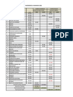 Evaluacion 3 