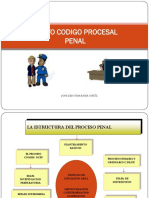 Clase Magistral Proceso Penal