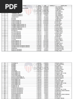 8.8 NIH Unreadacted Royalties Payors Watermarked