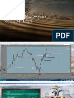 Trading The Micro-Cycles On The M1 Chart