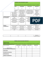 Rubrica para Evaluar Analisis de Casos