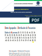 Tabla de Frecuencia - Datos Agrupados