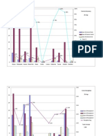 T1-0925 Stats