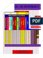 Lotofacil 18 em 12 Jogos 98 - PTS Com Redução e Filtros