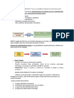 Ficha Actividad Niveles Compr Lect 12 Abril 1D