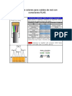 Codigo Colores Cable de Red Redes