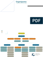 Organigrama Ley de Transparencia 1