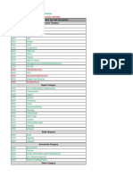 GMStandard Labor Op Codes