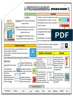 Y1 Programming Animations in Scratch JR Knowledge Organiser