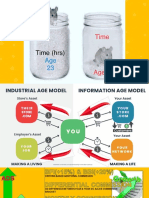 Amway India Money Plan