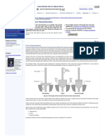 ControlValveCharacteristics HTML